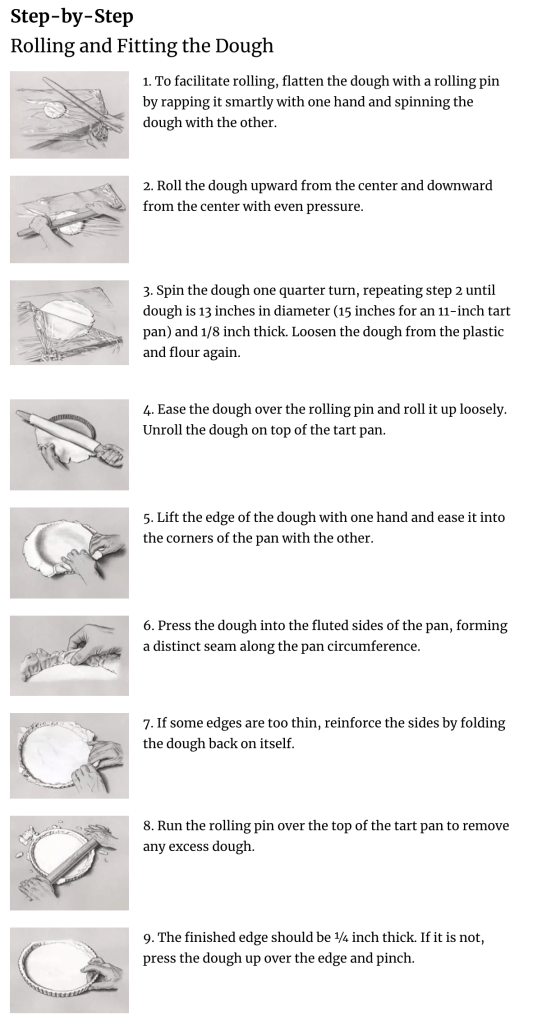 rolling dough instructions